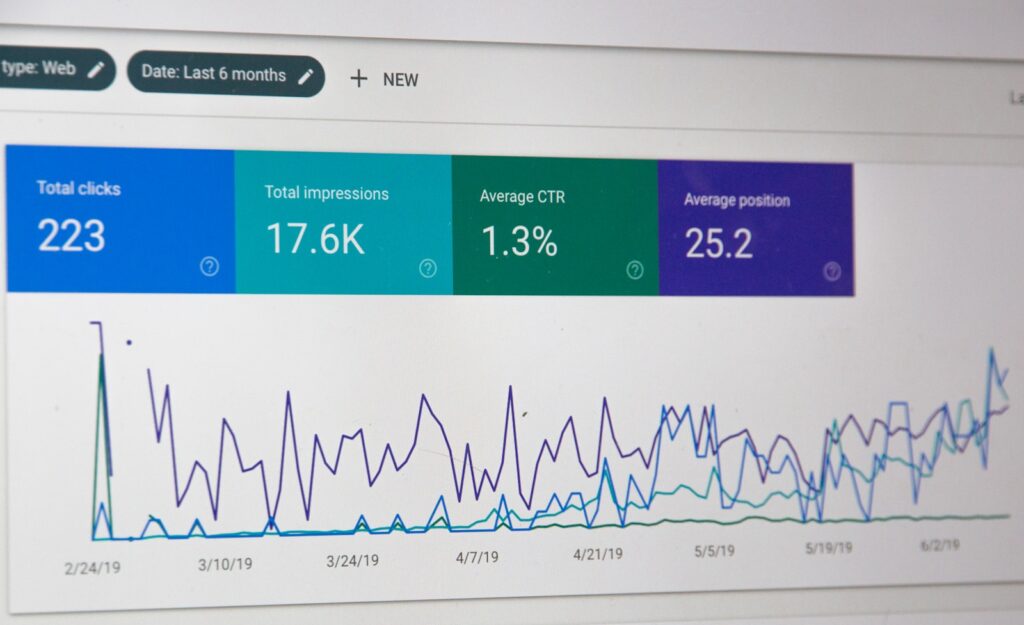 monitor screengrab - google ads metrics traffic